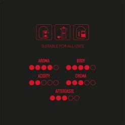 Rossino N.4 Caffè Americano -Café 105611 105611 mikah rossino n4caffe americano 1000g bohnen 3